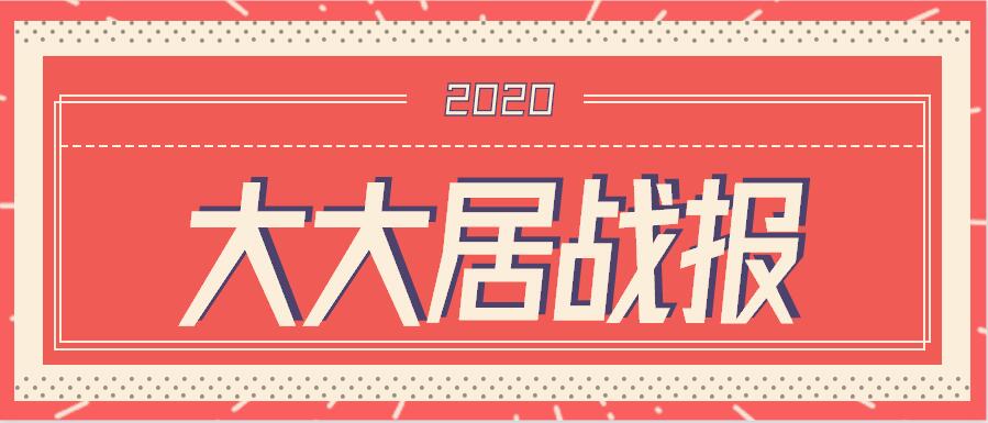 戰(zhàn)報：恭喜我司在全區(qū)檢測機構檢測技能競賽中榮獲獎譽！